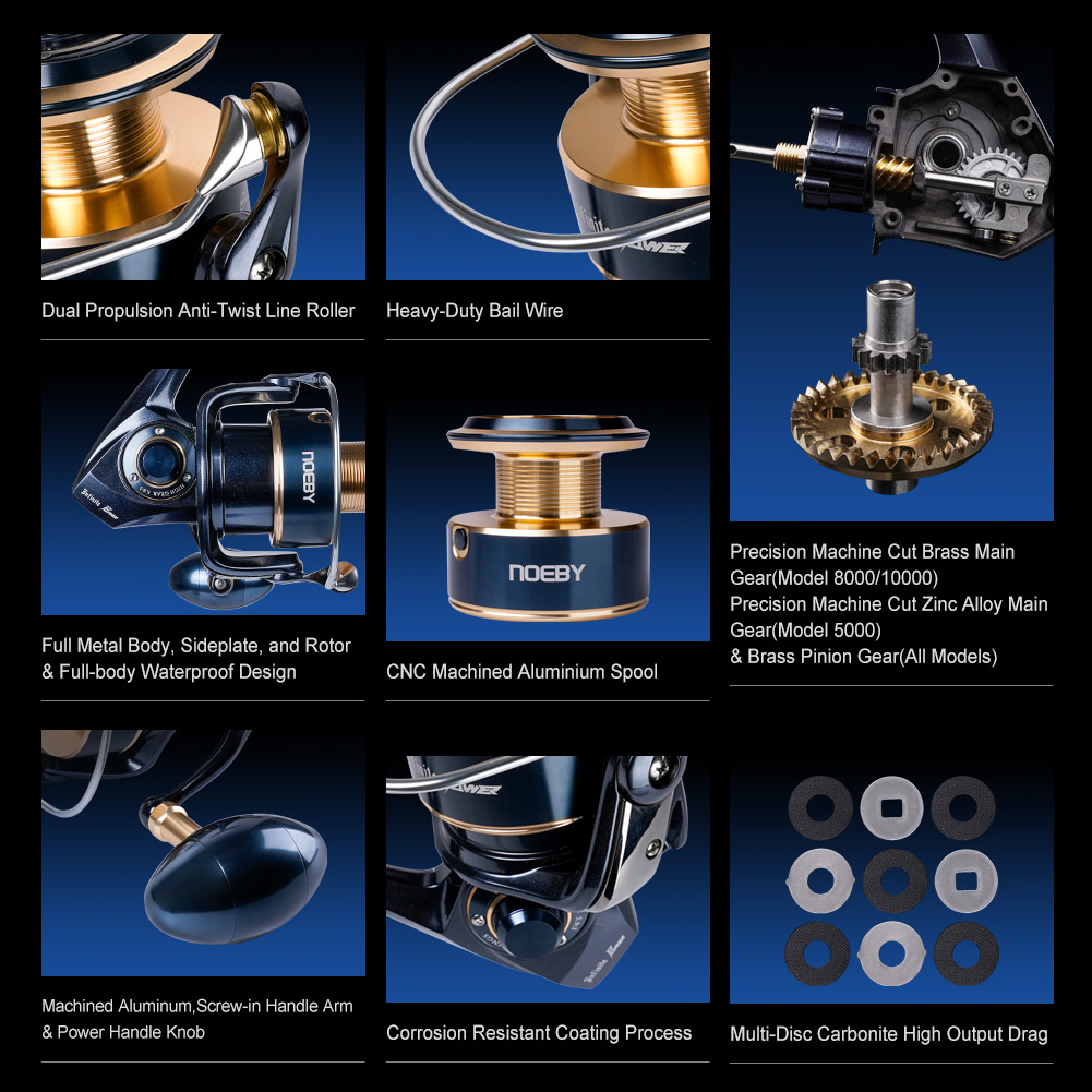 Mulinello da Pesca Spinning No - Outdoor Power Reel recensione e prezzo