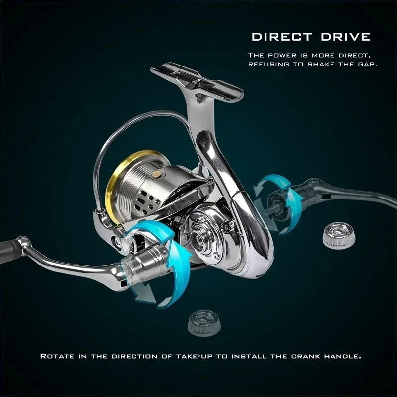 Mulinello da pesca Okuma inter - Outdoor Power Reel recensione e prezzo