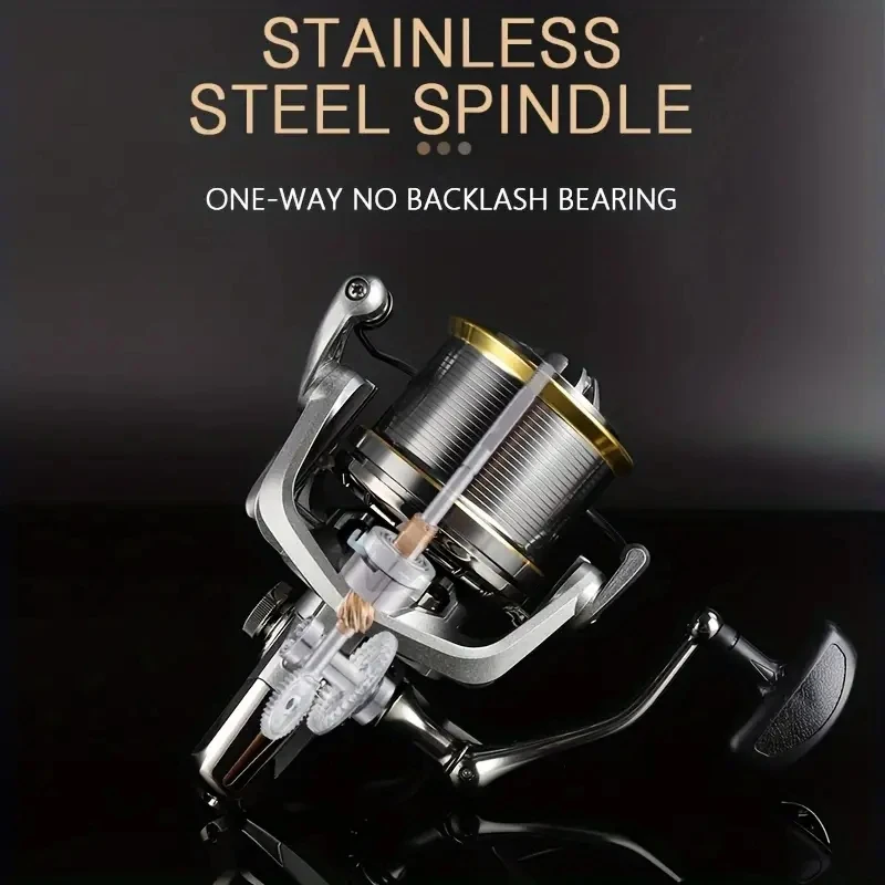 Mulinello da Pesca GLS 2027 NU - Outdoor Power Reel recensione e prezzo