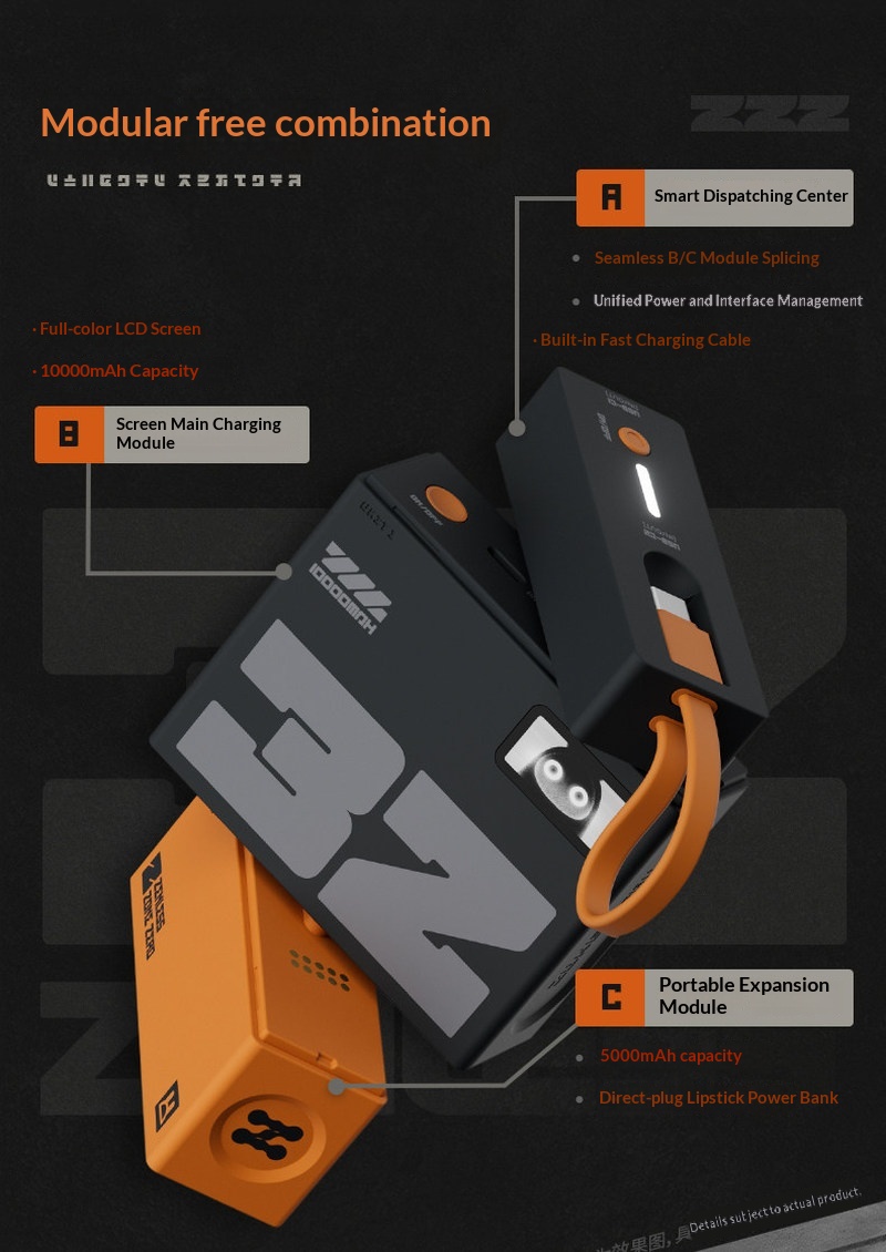 Zenless Zone Zero Power Bank P - Outdoor Usb Power Adapter recensione e prezzo
