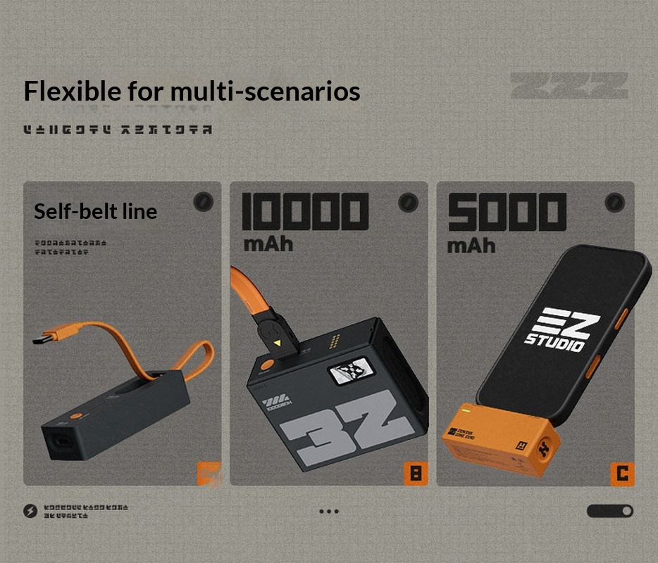 Zenless Zone Zero Power Bank P - Outdoor Usb Power Adapter recensione e prezzo